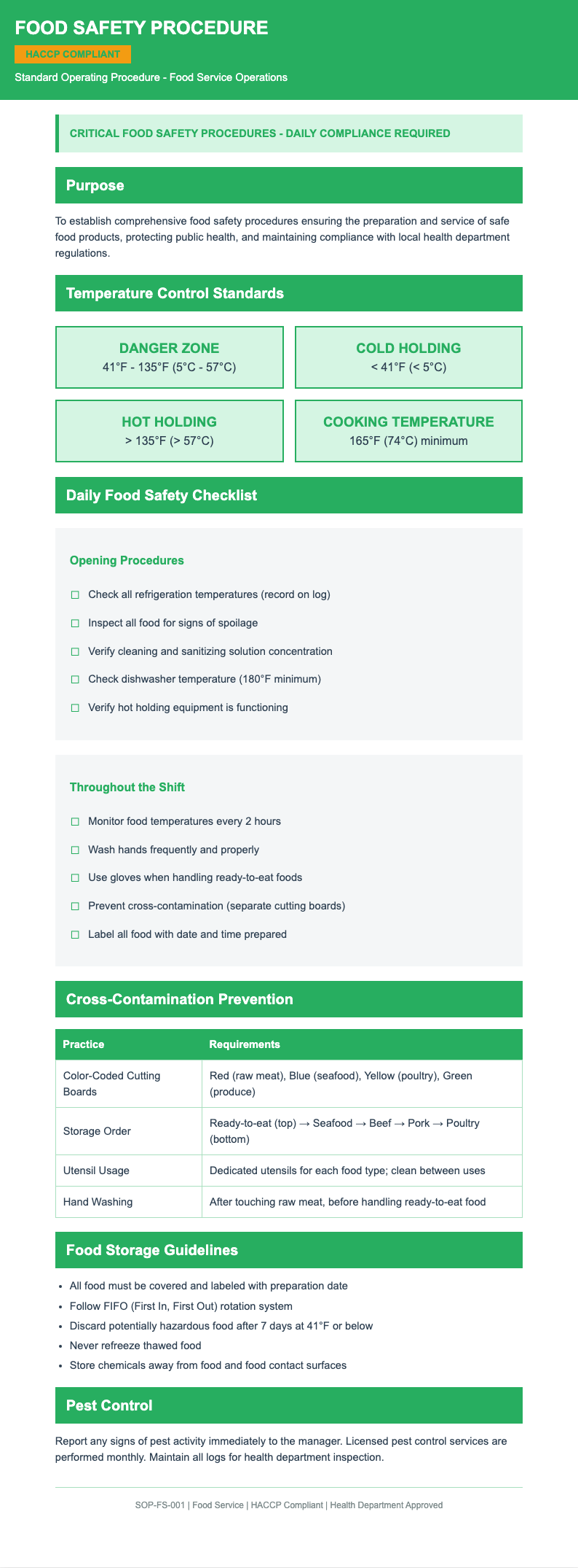Food service process sop